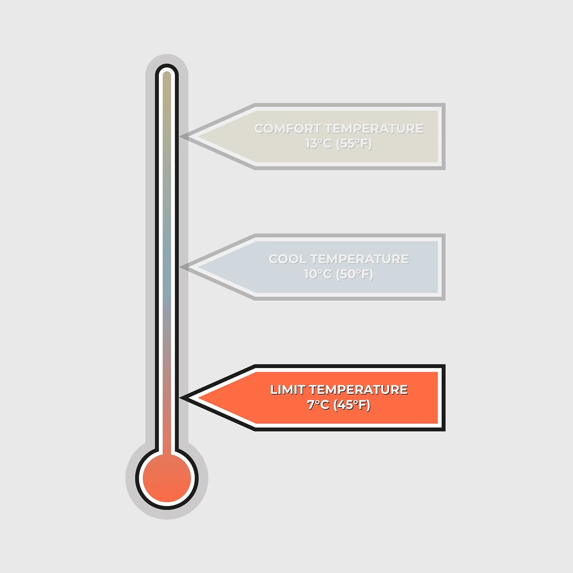 Cloudtouch Pillow Blanket Blue Dancer